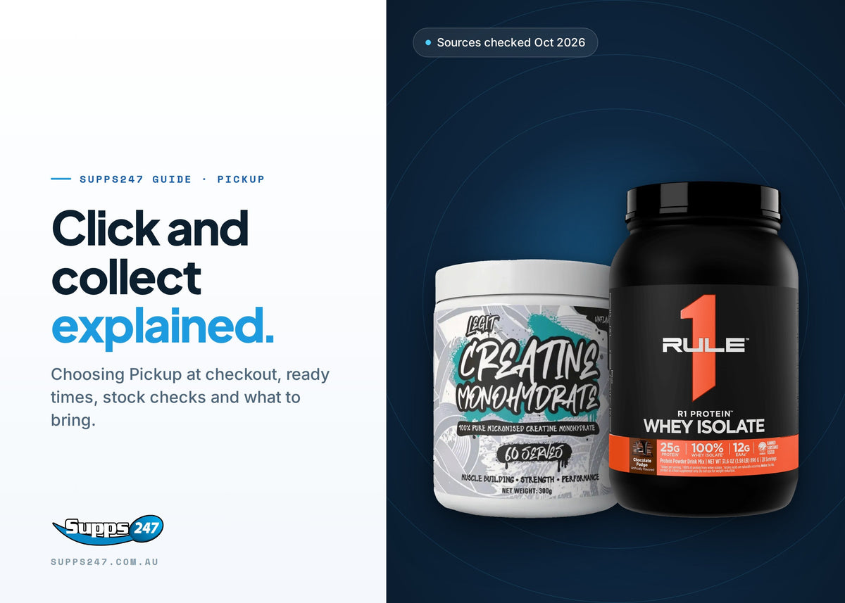 How Click and Collect Works at Supps247: Order Online, Pick Up In Store, Supps247 guide cover