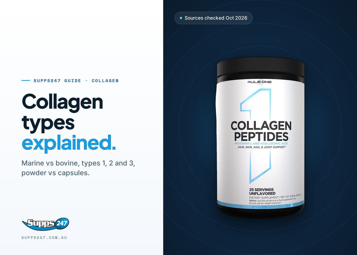 Collagen Types Explained: Marine vs Bovine, Types 1, 2 and 3, and Powder vs Capsules, Supps247 guide cover