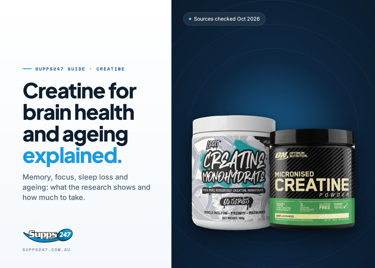 Creatine for Brain Health, Focus and Ageing, Supps247 guide cover