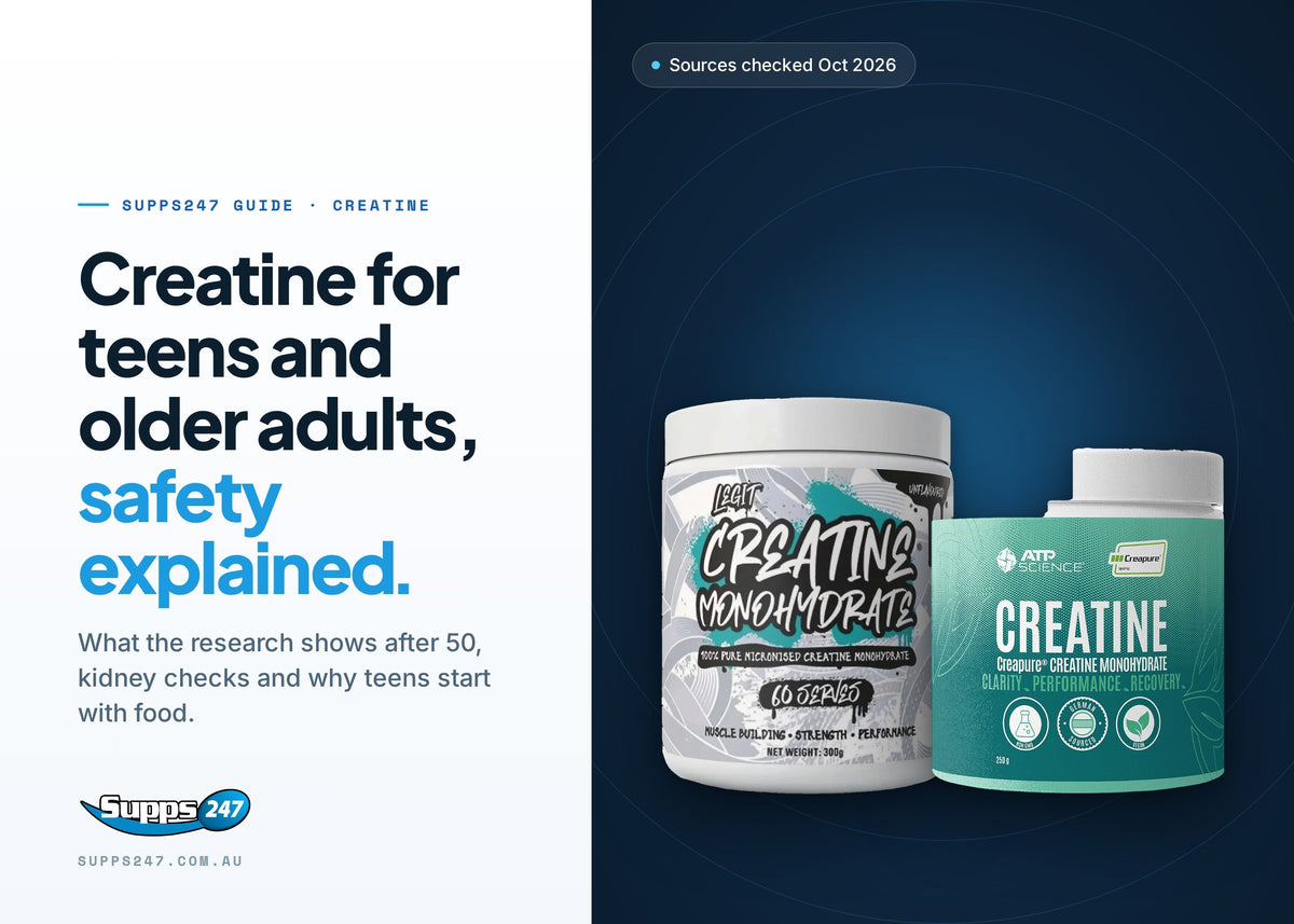 Creatine for Teens and Older Adults: Safety Guide, Supps247 guide cover