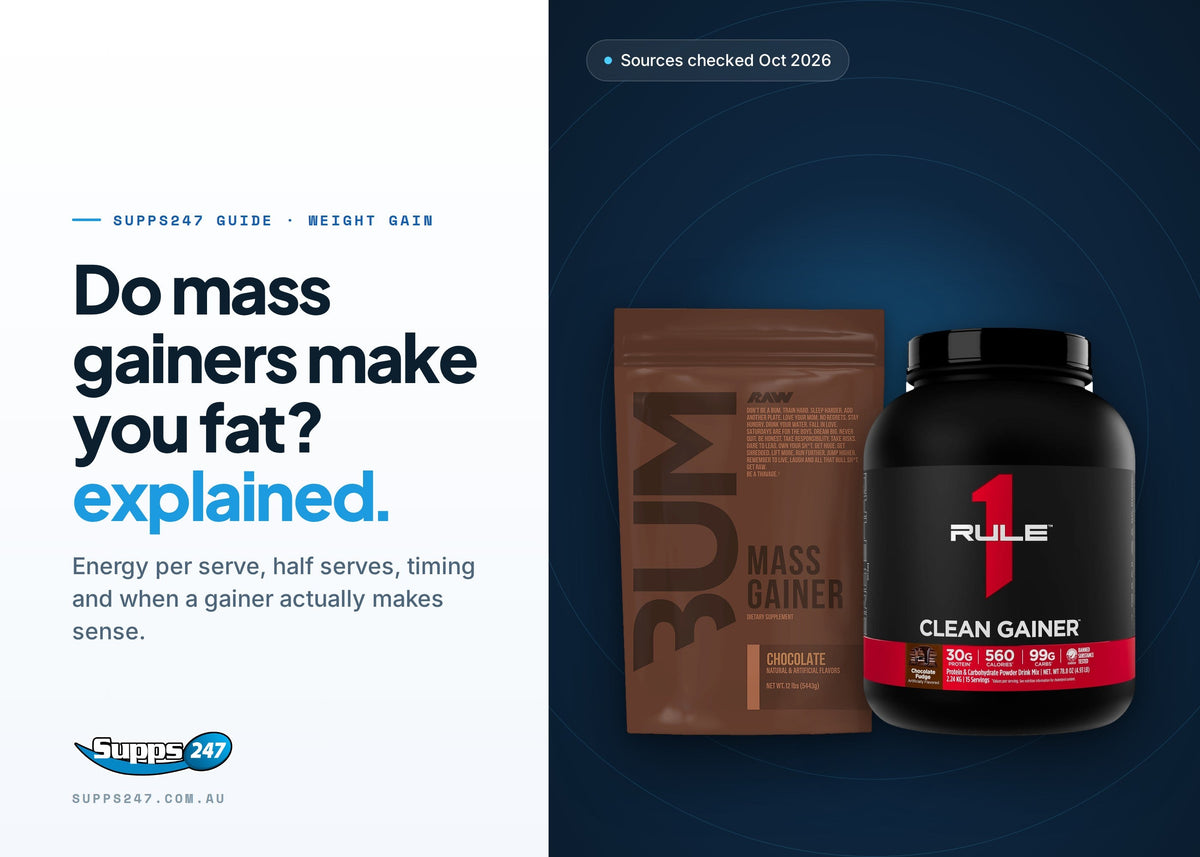 Do Mass Gainers Make You Fat? How to Use Them Properly, Supps247 guide cover