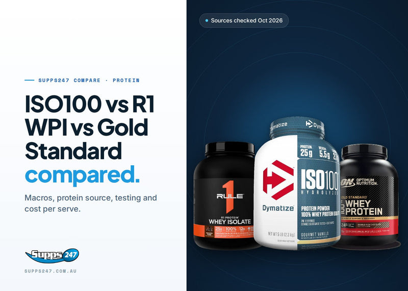 Dymatize ISO100 vs R1 WPI vs ON Gold Standard: Isolate Showdown