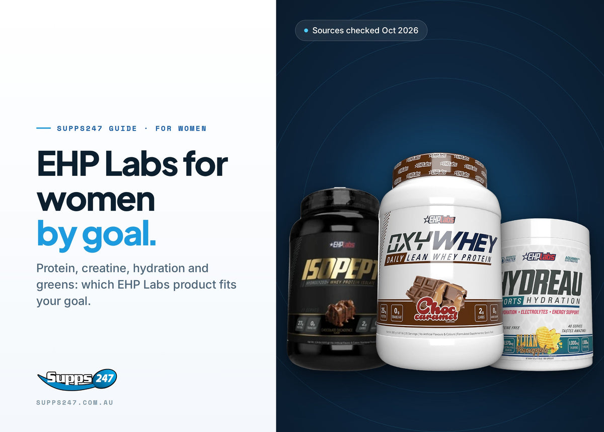 EHP Labs for Women: Which Products Fit Your Goal?, Supps247 guide cover