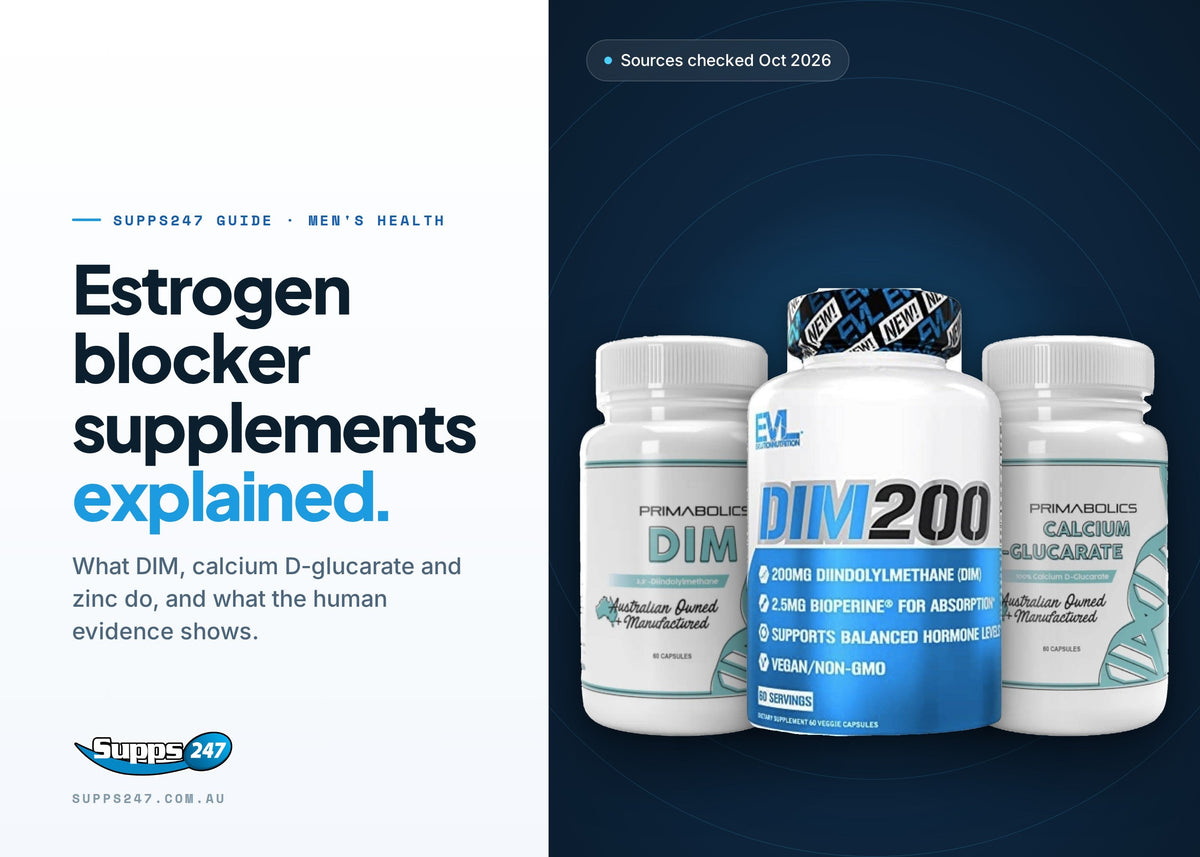 DIM, Calcium-D-Glucarate and Zinc: What 'Estrogen Blocker' Supplements Contain, Supps247 guide cover