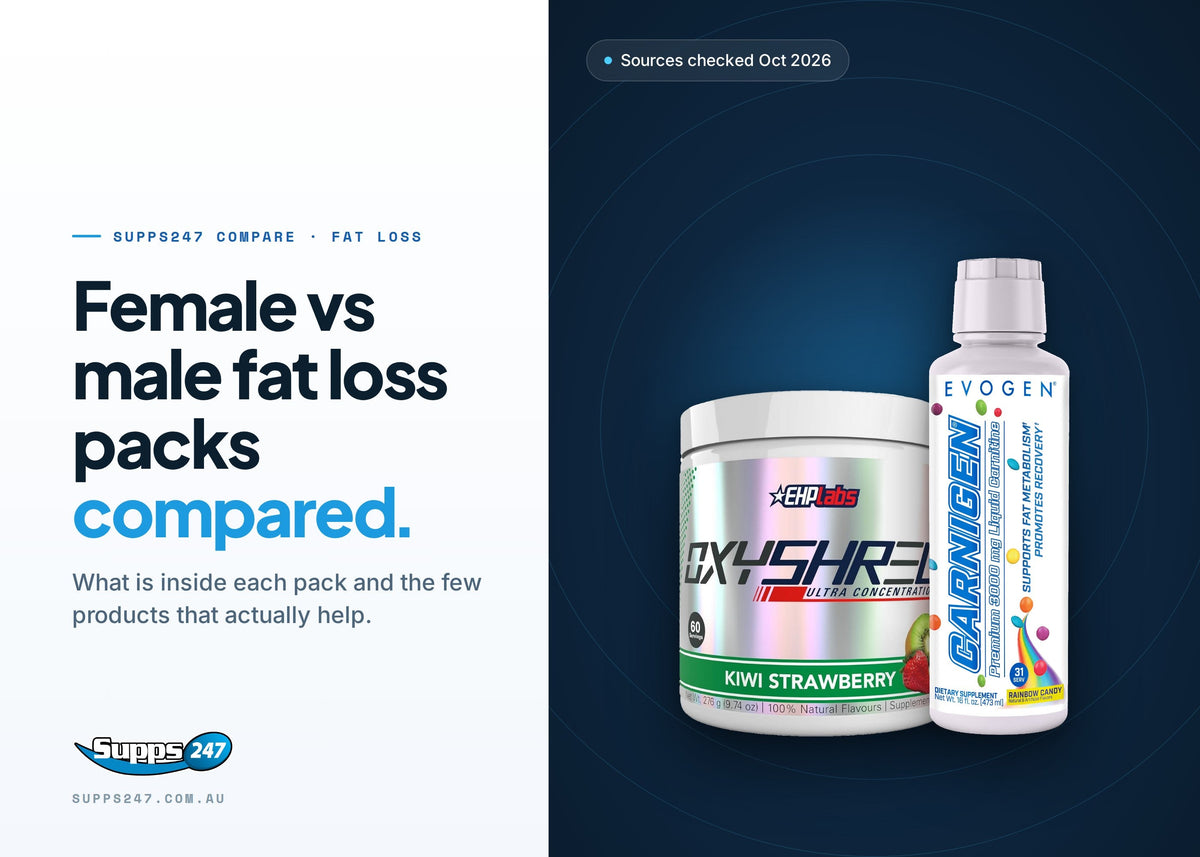 Female Fat Loss Pack vs Male Weight-Loss Pack: What's Inside and Who It Suits, Supps247 guide cover