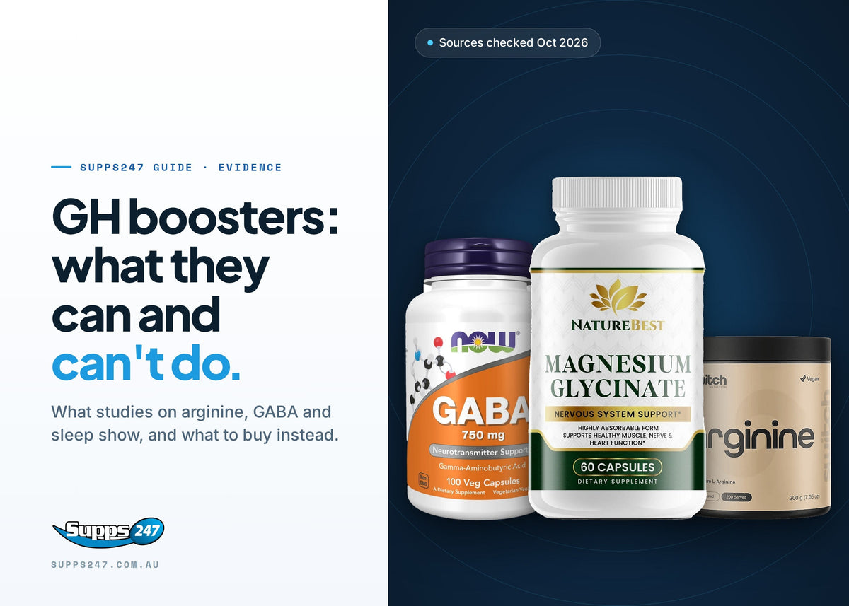 GH Boosters: What Arginine, GABA and Sleep Formulas Can (and Can't) Do, Supps247 guide cover