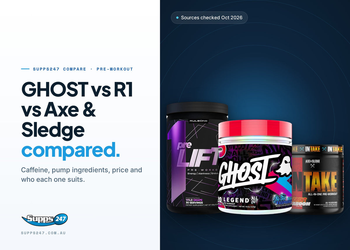 GHOST Legend All Out vs R1 Pre Lift vs Axe & Sledge Intake: Best All-Rounder?, Supps247 guide cover