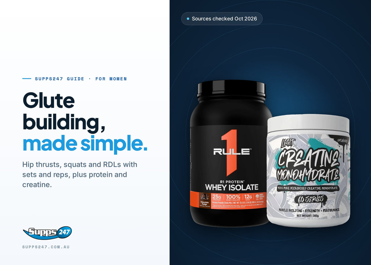 Glute-Building Guide: Training, Protein and Creatine, Supps247 guide cover