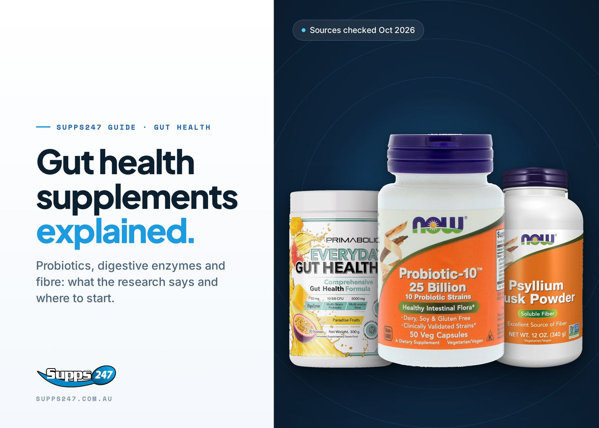Gut Health Supplements 101: Probiotics, Digestive Enzymes and Fibre, Supps247 guide cover