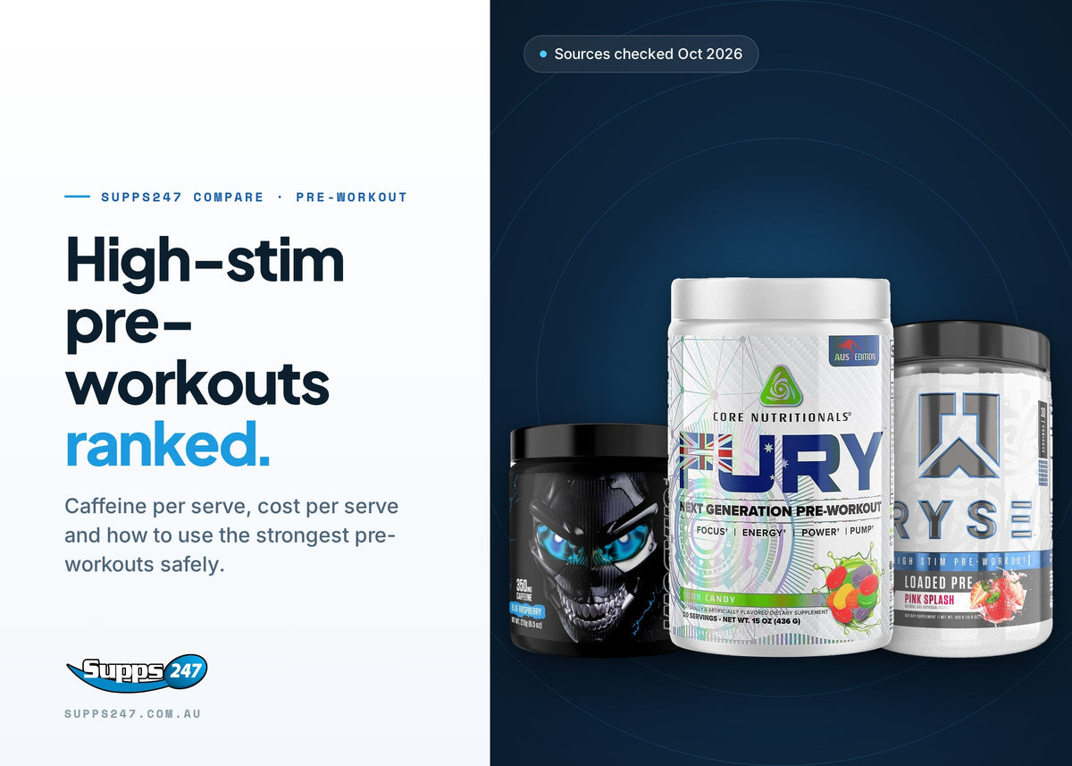 High-Stim Pre-Workouts Ranked by Caffeine in Australia: Fury, Fresh, The Shadow and More, Supps247 guide cover