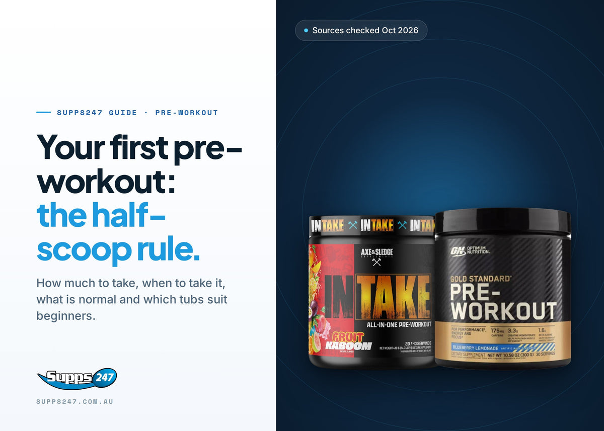 How to Take Pre-Workout for the First Time (The Half-Scoop Rule), Supps247 guide cover