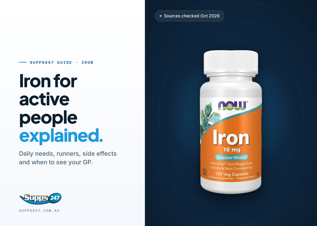 Iron Supplements for Active People: Daily Needs, Athletes, Side Effects and Safe Use, Supps247 guide cover