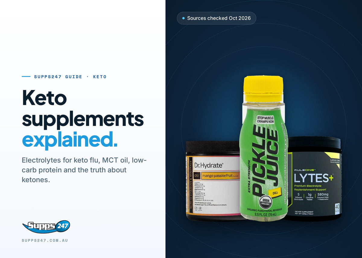 Keto Supplements: Electrolytes, MCT and Exogenous Ketones, Supps247 guide cover