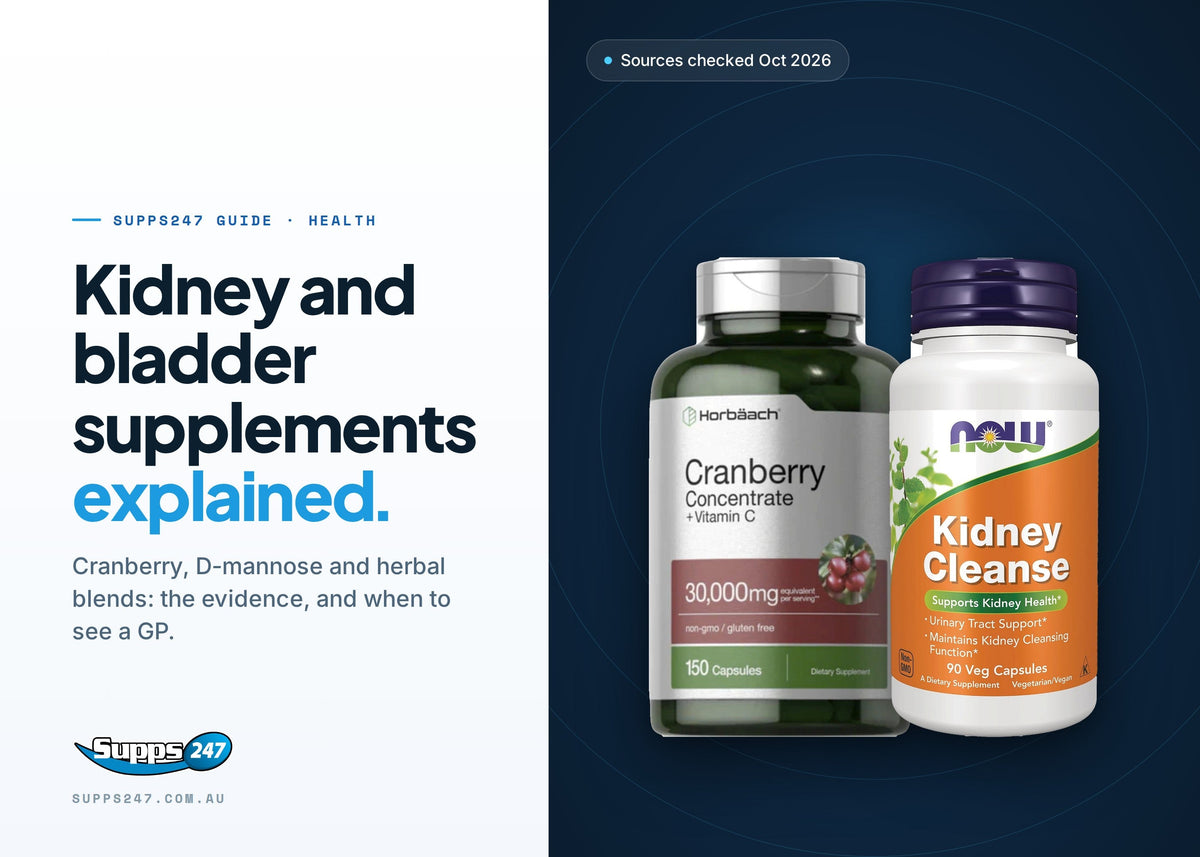 Kidney and Bladder Support Supplements: What They Contain, Supps247 guide cover