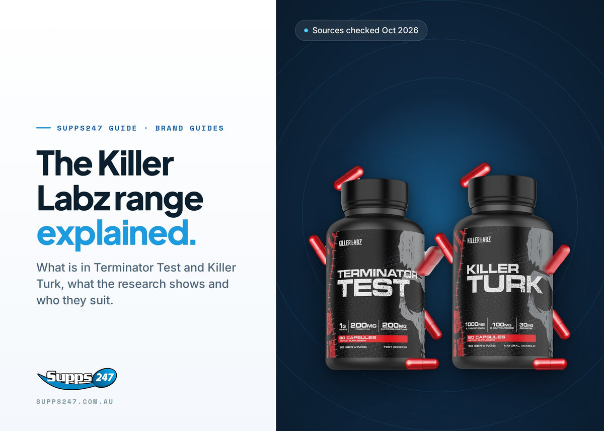 Killer Labz Range Guide: Terminator Test and Killer Turk Explained, Supps247 guide cover