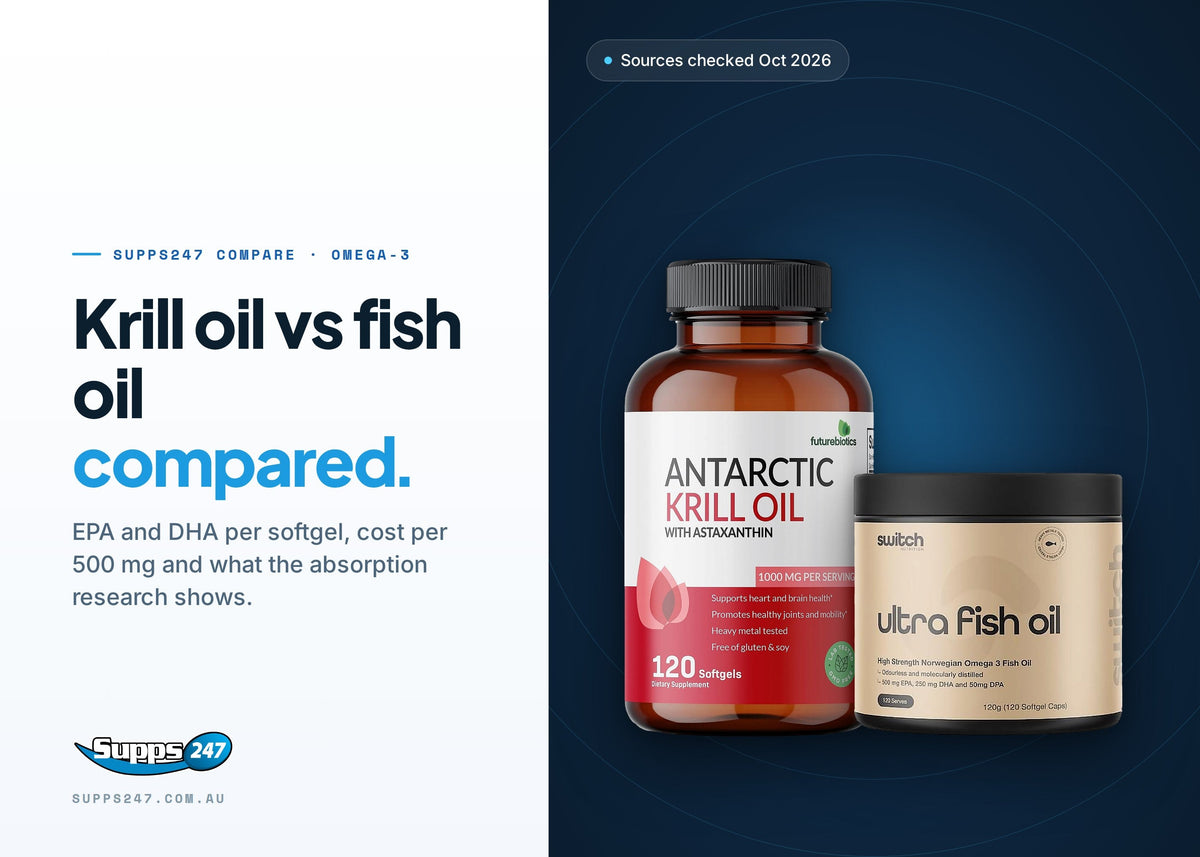 Krill Oil vs Fish Oil: Which Omega-3 Is Better?, Supps247 guide cover