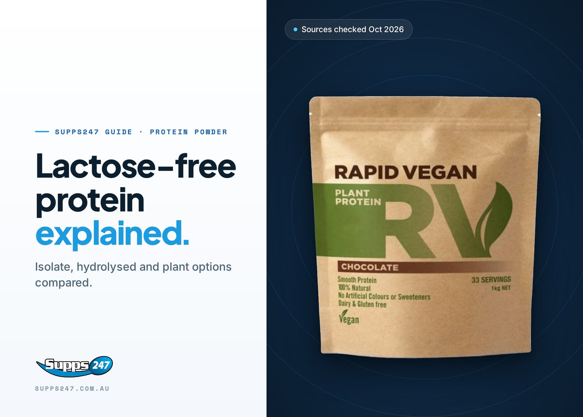 Lactose-Free and Dairy-Free Protein Powder: A Practical Guide, Supps247 guide cover