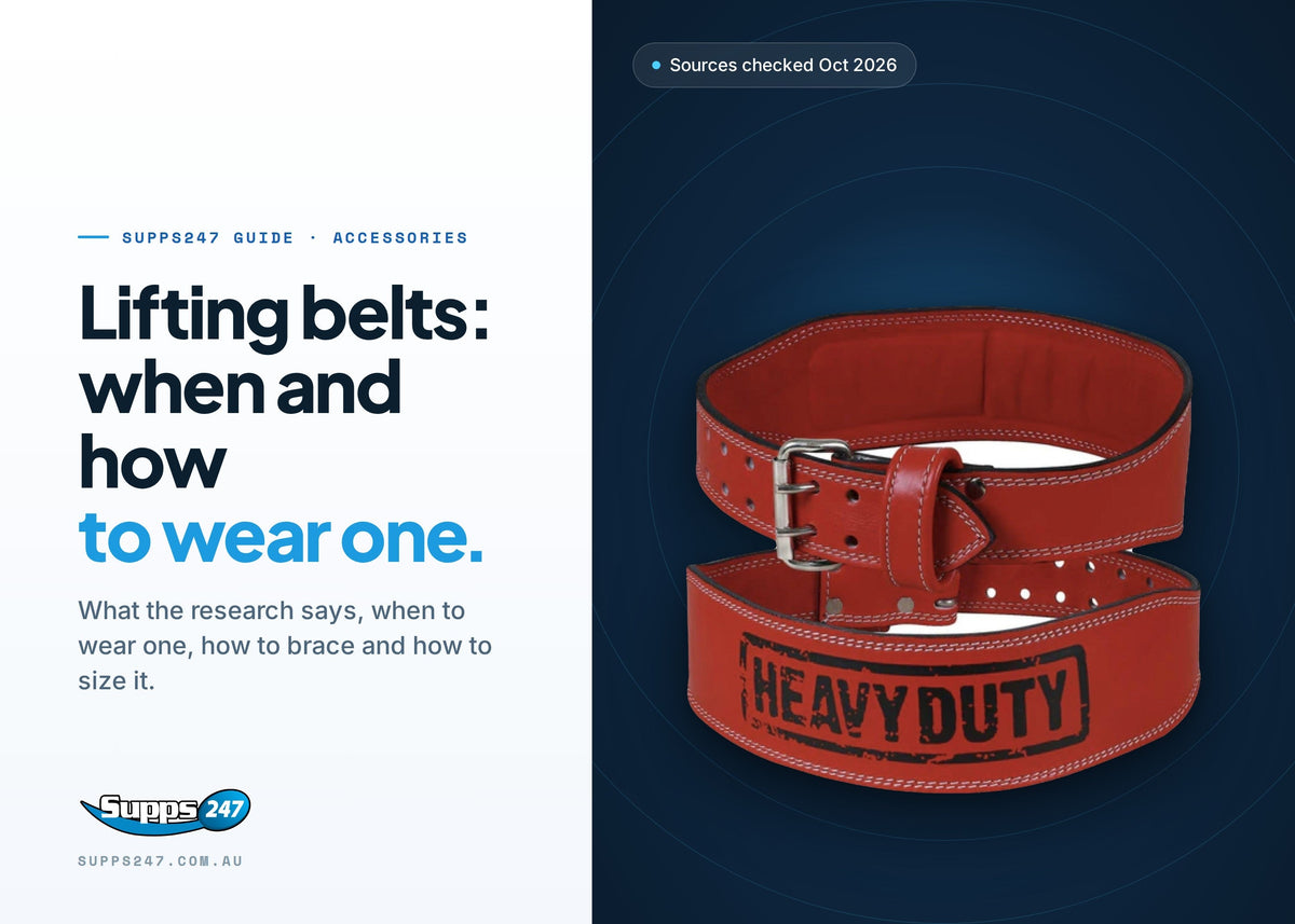 Do You Need a Lifting Belt? When and How to Wear One, Supps247 guide cover