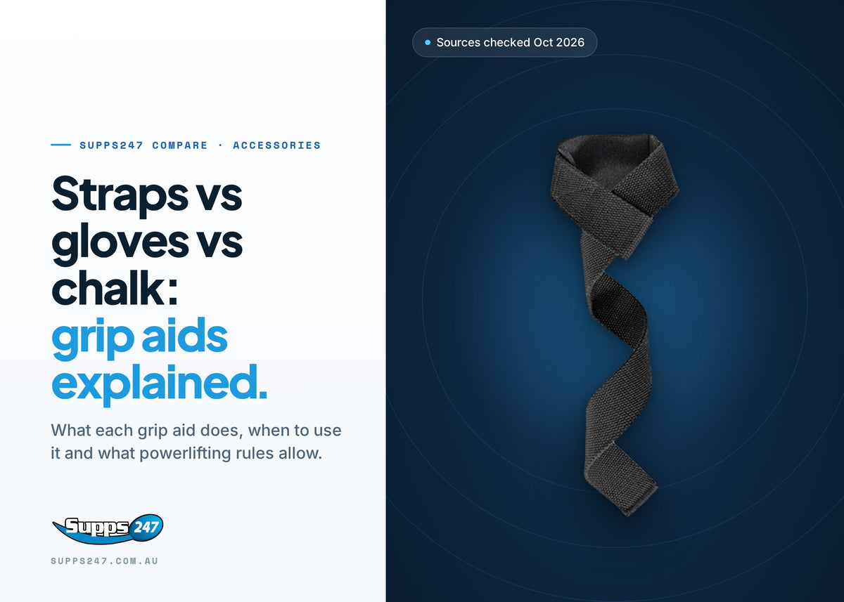 Lifting Straps vs Gloves vs Chalk: Grip Aids Explained, Supps247 guide cover
