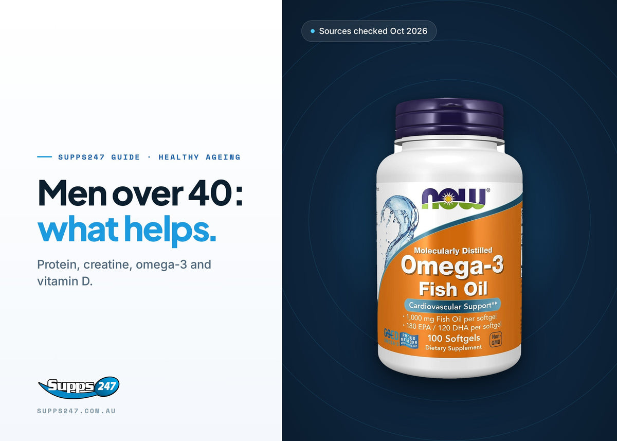 Supplements for Men Over 40 and 50: Protein, Creatine, Omega-3 and Vitamin D, Supps247 guide cover