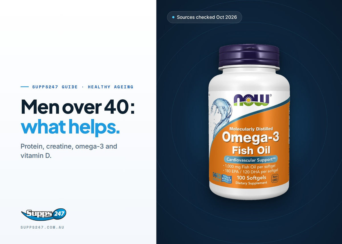 Supplements for Men Over 40 and 50: Protein, Creatine, Omega-3 and Vitamin D, Supps247 guide cover