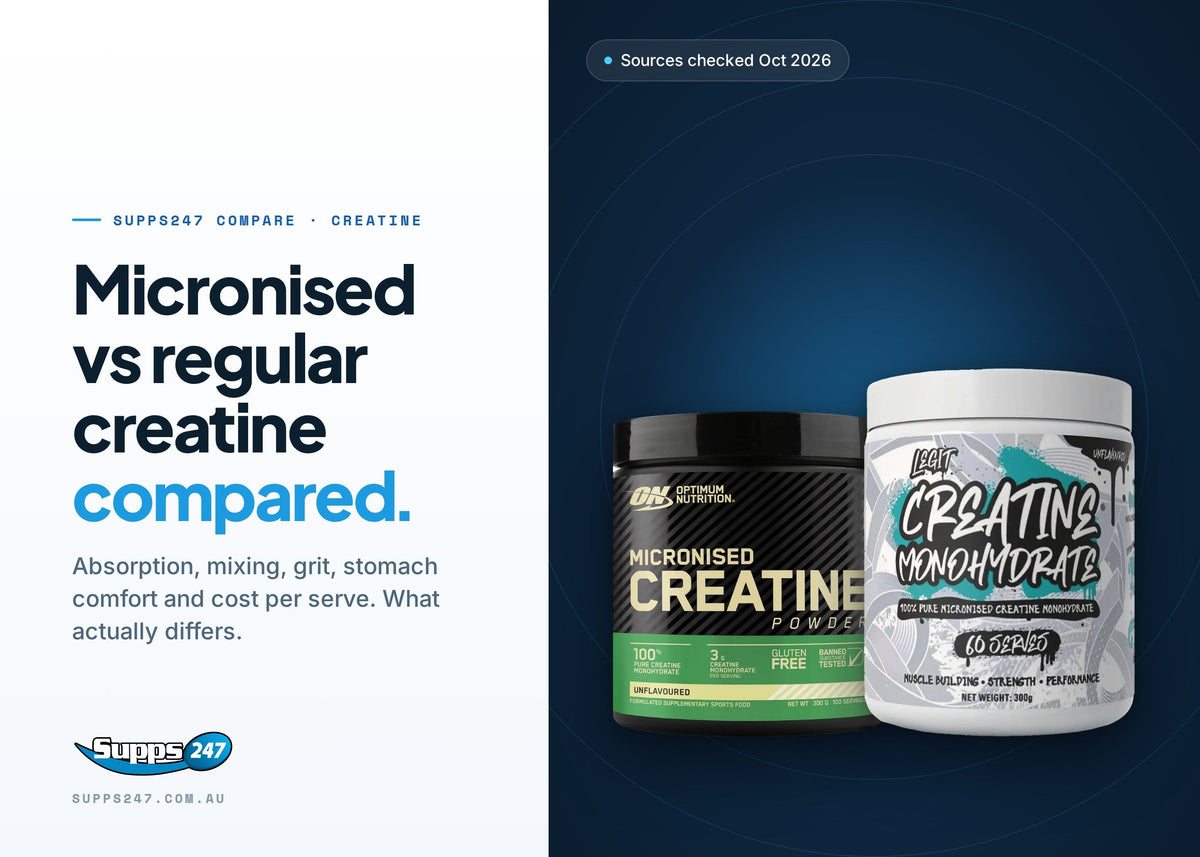 Micronised vs Regular Creatine: Is There a Difference?, Supps247 guide cover