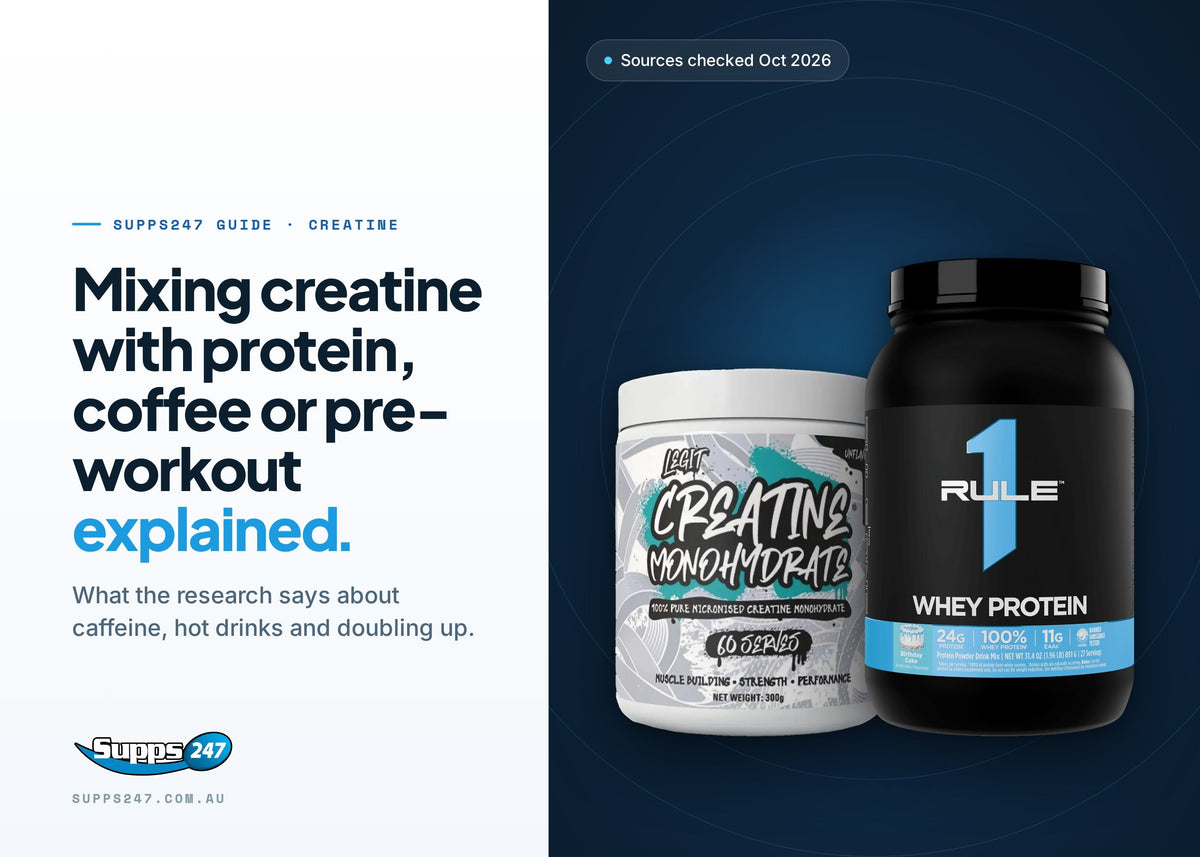 Can You Mix Creatine with Protein, Coffee or Pre-Workout?, Supps247 guide cover