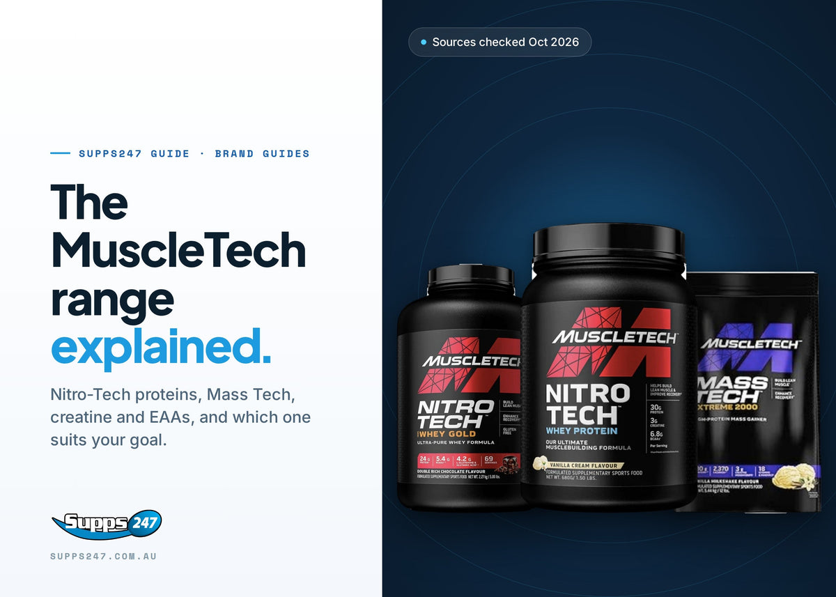 MuscleTech Range Guide: Nitro-Tech, Mass Tech and More, Supps247 guide cover