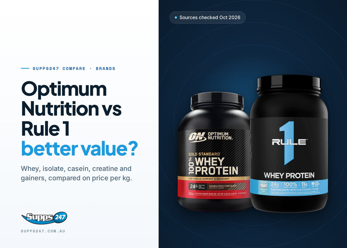 Optimum Nutrition vs Rule 1: Which Brand Is Better Value?, Supps247 guide cover