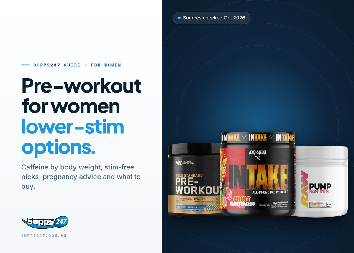 Pre-Workout for Women: Lower-Stim Options That Work, Supps247 guide cover