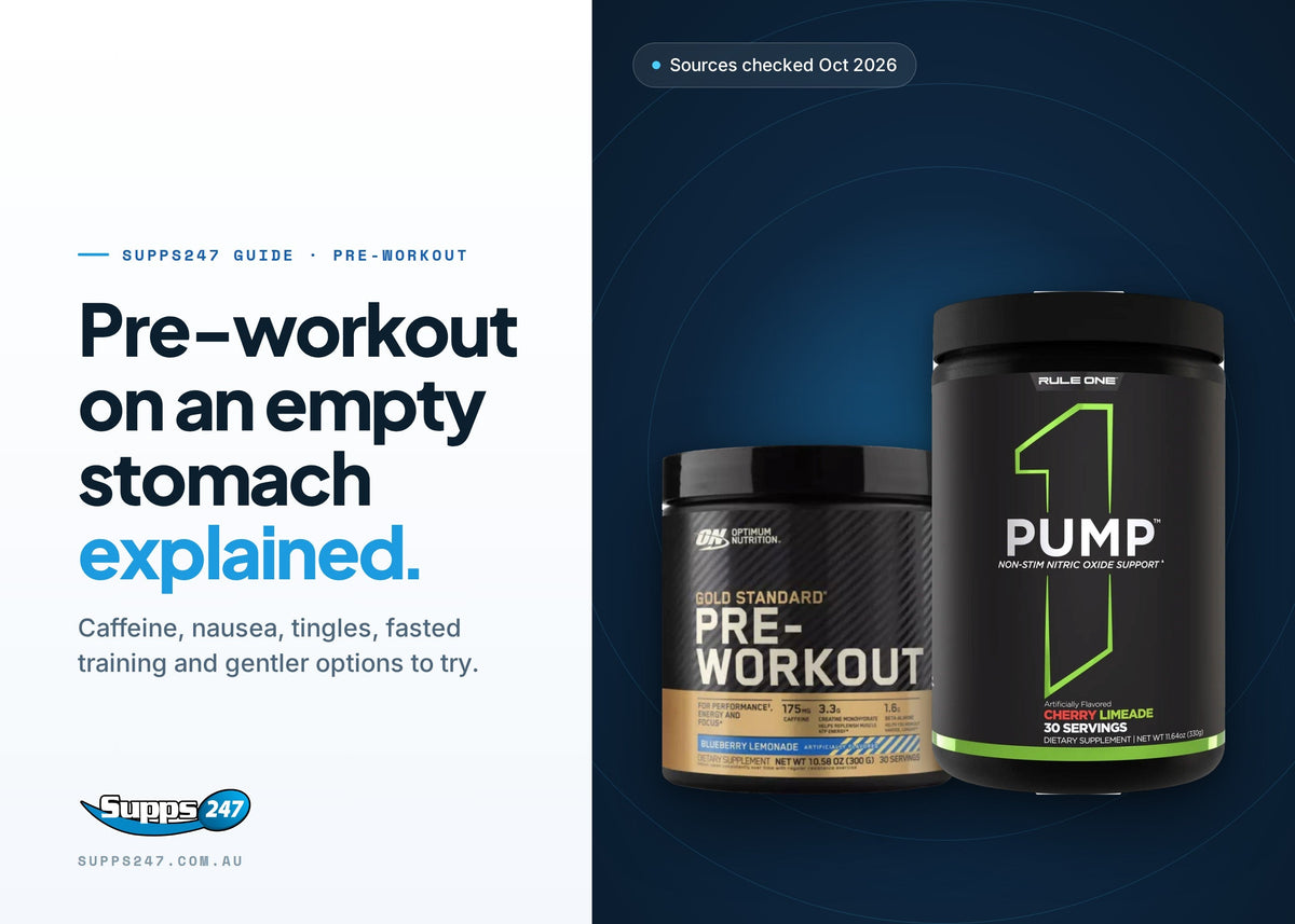 Can You Take Pre-Workout on an Empty Stomach?, Supps247 guide cover
