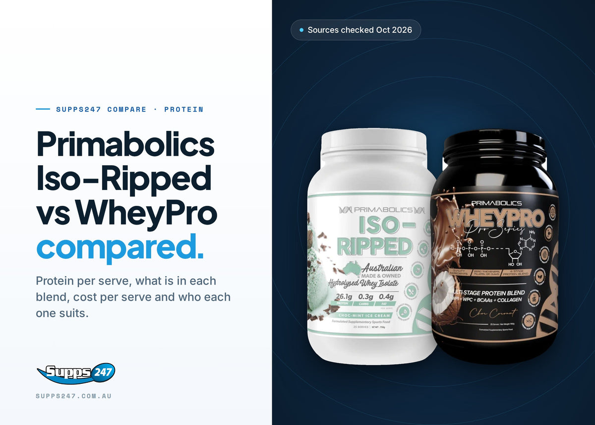 Primabolics Iso-Ripped vs WheyPro: Which Primabolics Protein Fits Your Goal?, Supps247 guide cover