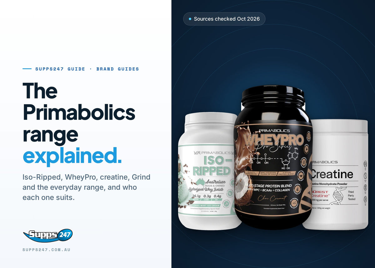 Primabolics Range Guide: Iso-Ripped, WheyPro and More, Supps247 guide cover
