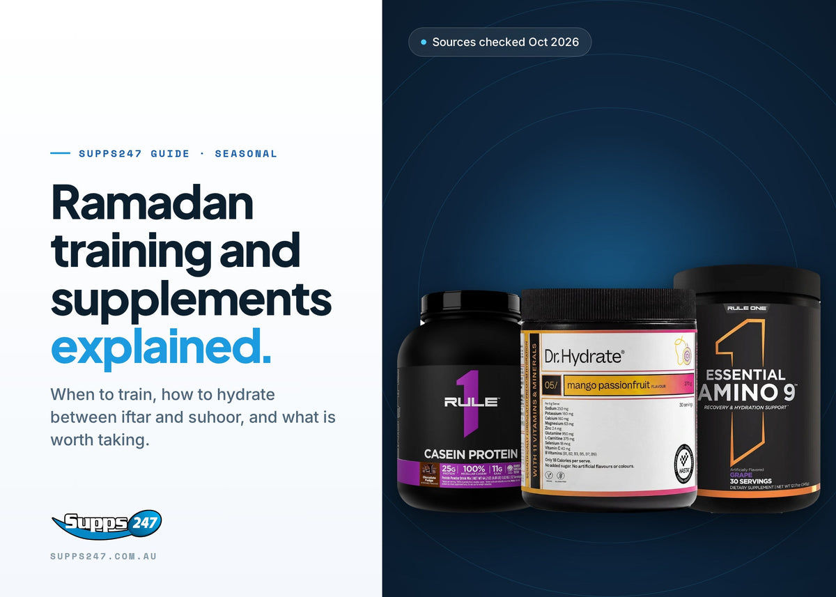Ramadan Training and Supplement Guide, Supps247 guide cover