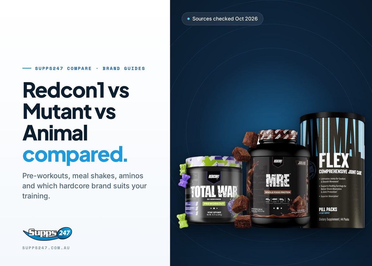 Redcon1 vs Mutant vs Animal: Hardcore Supplement Brands Compared, Supps247 guide cover