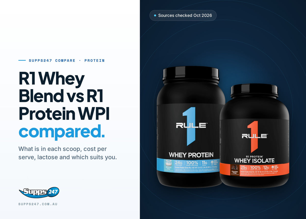 Rule 1 Whey Blend vs R1 Protein WPI: Which Should You Buy?, Supps247 guide cover