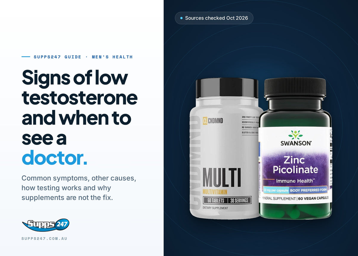 Signs of Low Testosterone and When to See a Doctor, Supps247 guide cover