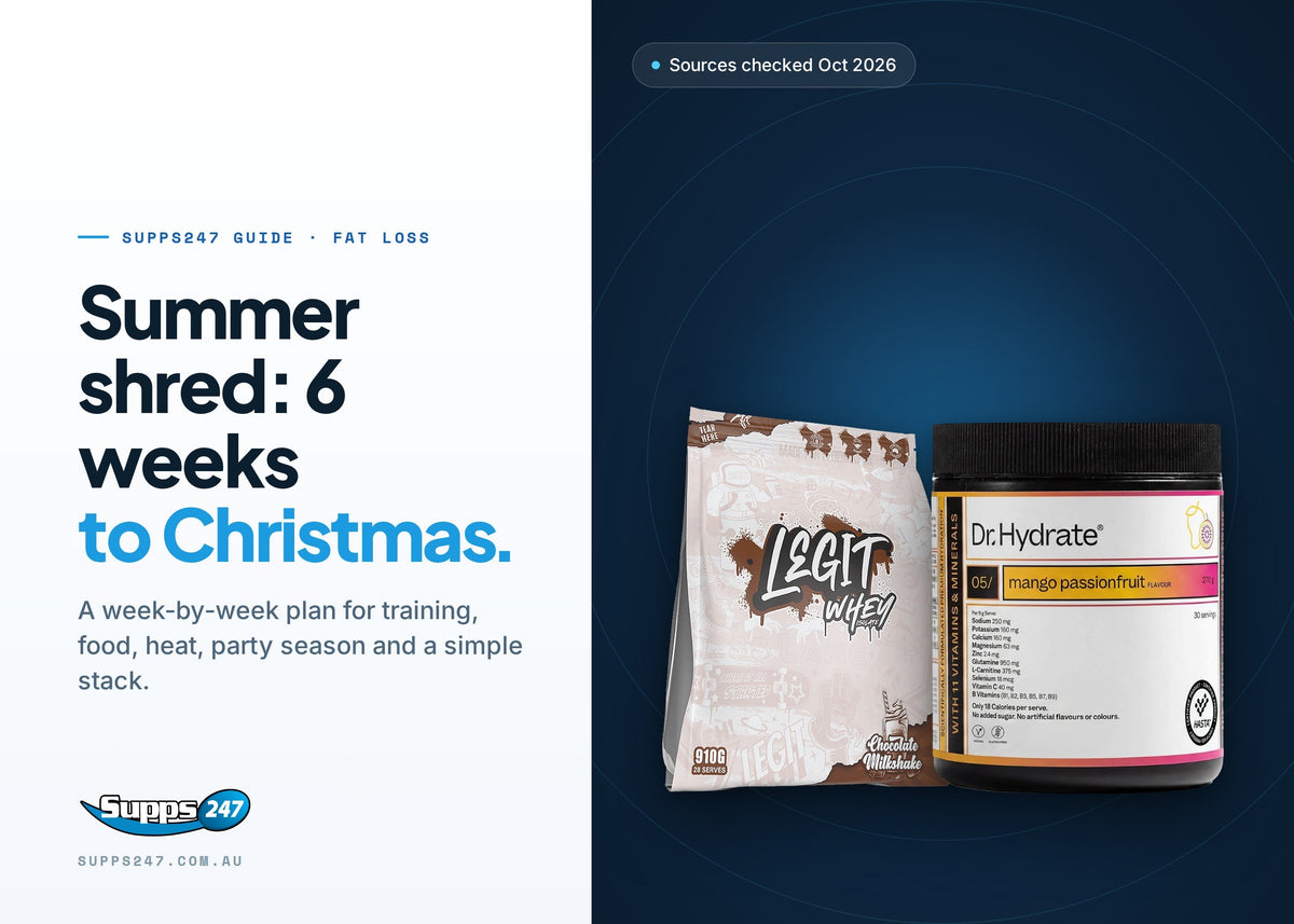 Summer Shred: 6 Weeks to Christmas, Supps247 guide cover