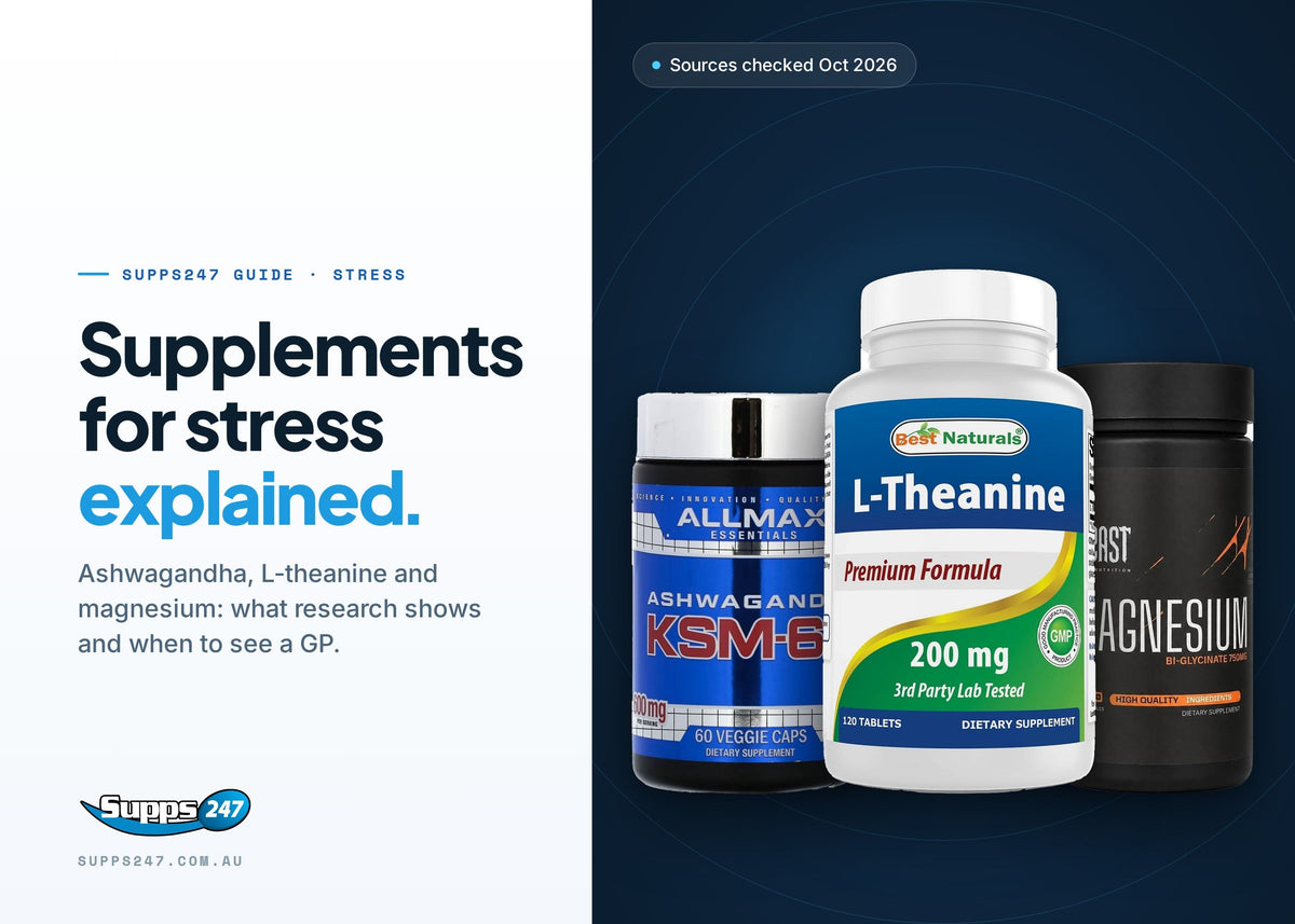 Supplements for Stress: Ashwagandha, L-Theanine and Magnesium (and When to See a GP), Supps247 guide cover