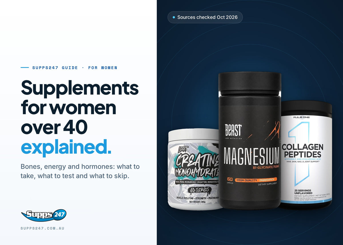 Supplements for Women Over 40: Bones, Energy and Hormones, Supps247 guide cover