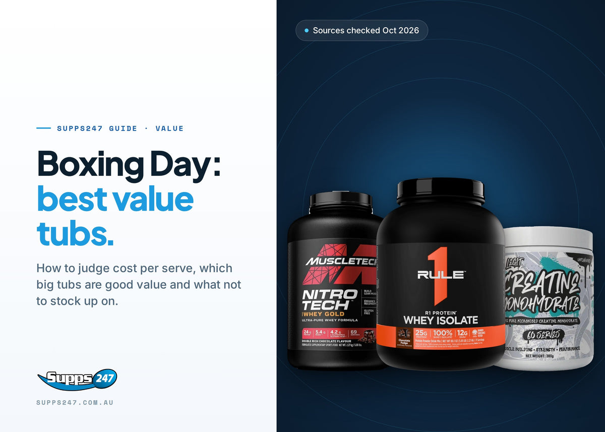 Boxing Day Supplement Sale Guide 2026: Best Value Tubs to Stock Up On, Supps247 guide cover