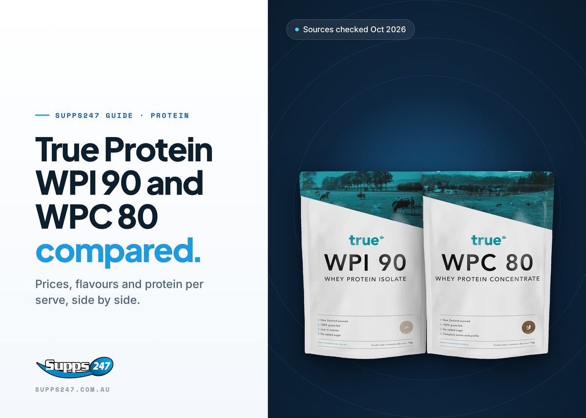 True Protein WPI 90 and WPC 80 at Supps247: Prices, Flavours and Protein per Serve, Supps247 guide cover