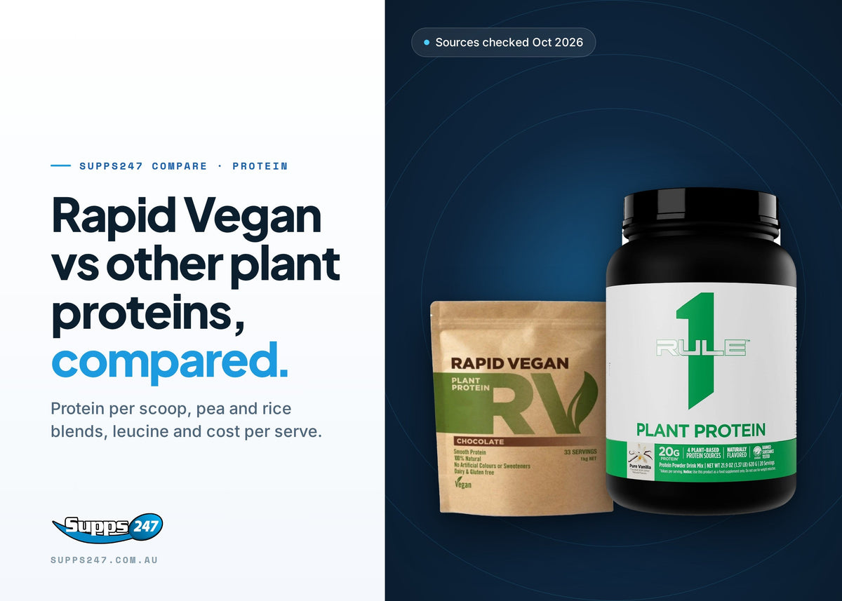 Rapid Vegan vs Other Plant Proteins: Best Vegan Protein Powder in Australia, Supps247 guide cover