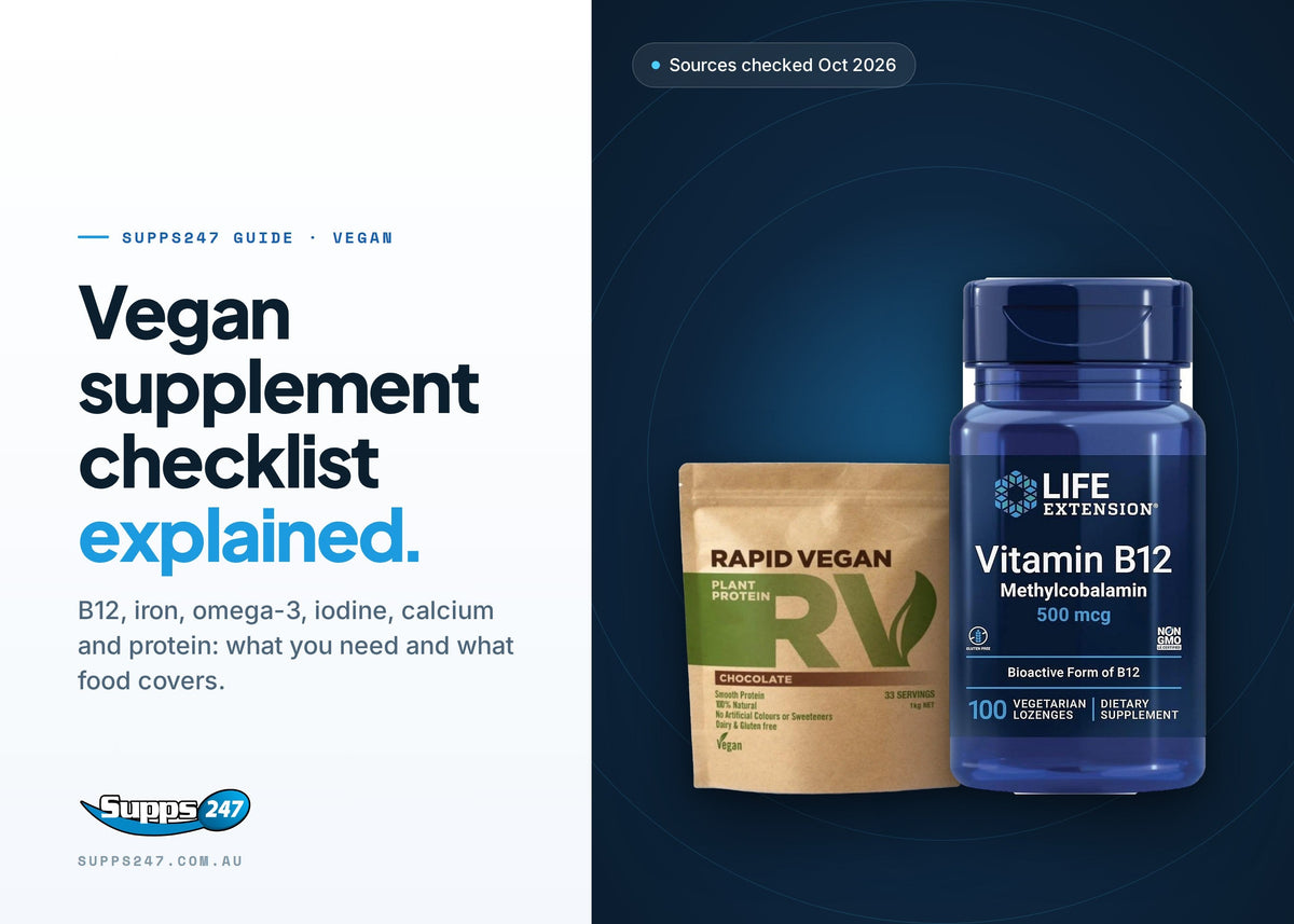 Vegan Supplement Checklist: B12, Iron, Omega-3 and Protein, Supps247 guide cover