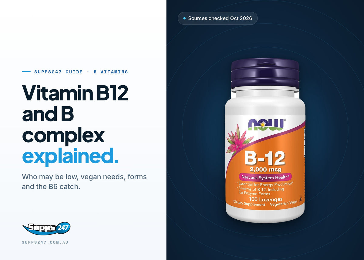 Vitamin B12 and B Complex: Who May Be Low, Vegans, Forms, Doses and Signs to Watch, Supps247 guide cover