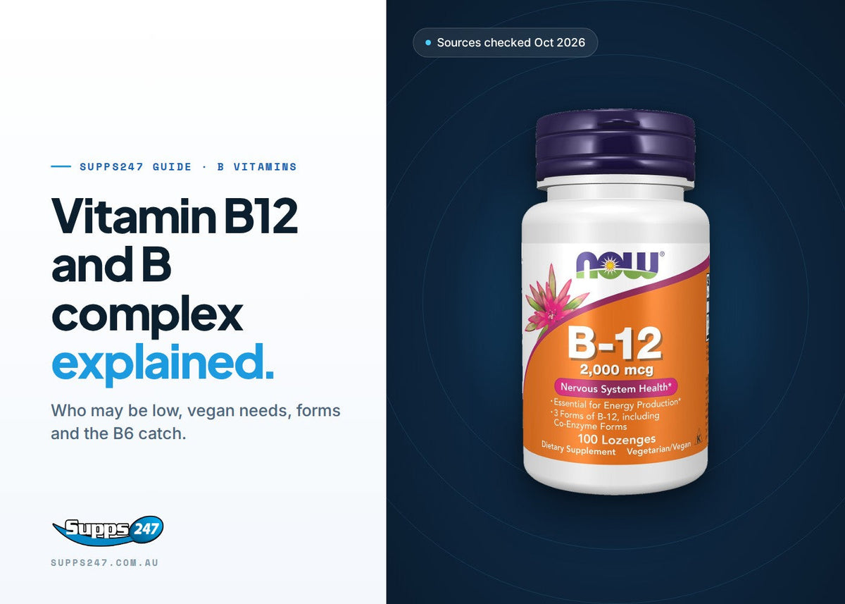Vitamin B12 and B Complex: Who May Be Low, Vegans, Forms, Doses and Signs to Watch, Supps247 guide cover