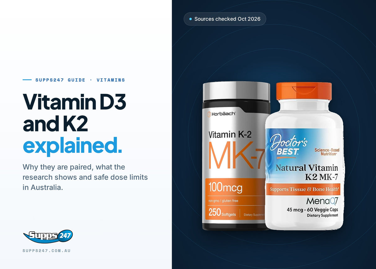 Vitamin D3 + K2: Why They're Taken Together, Supps247 guide cover