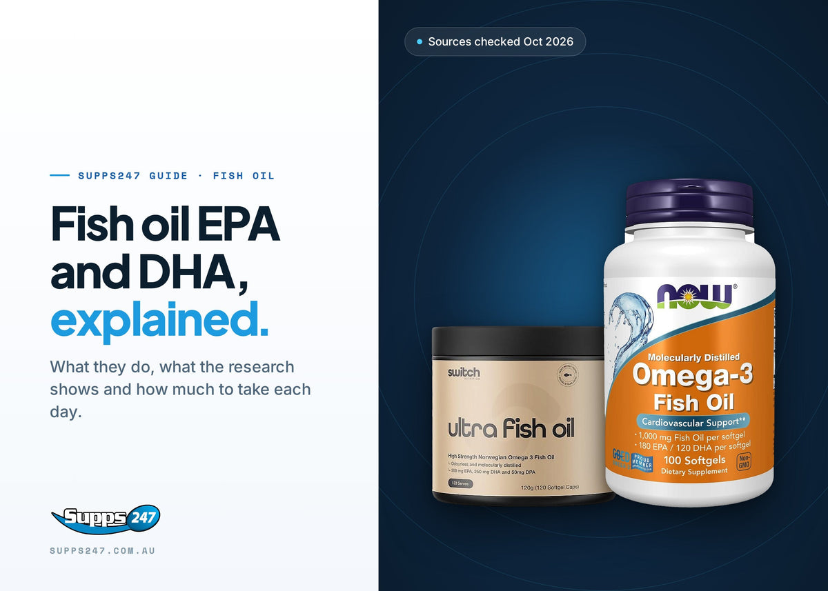 Fish Oil Benefits: EPA, DHA and How Much to Take, Supps247 guide cover