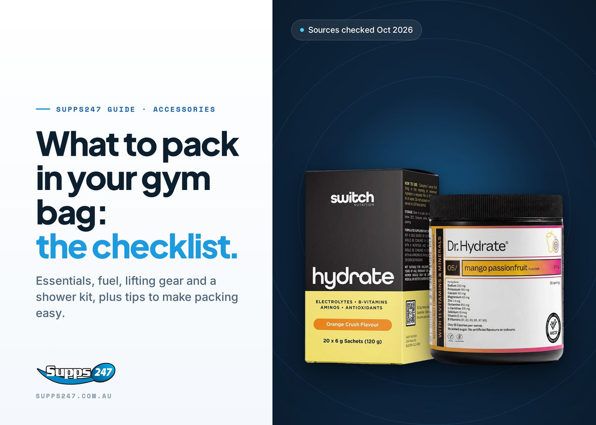What to Pack in Your Gym Bag (Checklist), Supps247 guide cover