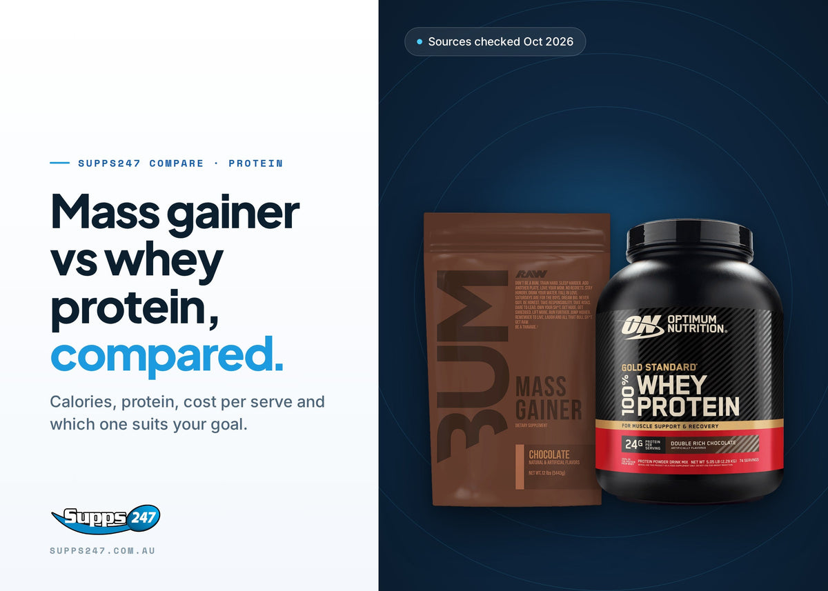 Mass Gainer vs Whey Protein: Which One Do You Need?, Supps247 guide cover